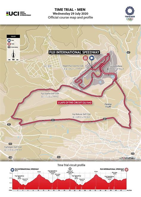 The uci announced wednesday the routes for the elite men's and women's. Tokyo 2020 Olympic Games individual time trial routes ...
