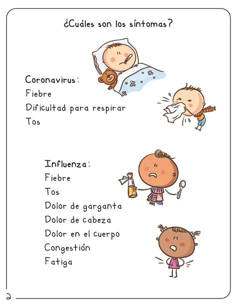 Actividades interactivas preescolar / 8 plataformas educativas online disenadas para ninos. Libro para trabajar con los peques sobre el coronavirus ...