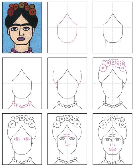 In an important and rather obvious way, her suffering inspired her creations, and. How to Draw Frida Kahlo · Art Projects for Kids | Kahlo ...