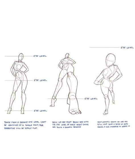 Drawing an anime face in the same way that a professional does is something that you can learn to do at home too. 14 best images about Pov on Pinterest | Perspective, Different types of and Slingshot