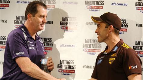 Hear from alastair clarkson as he spoke with the media following the loss to the bombers. Ross Lyon sacked, Ross Lyon future, working with Alastair ...