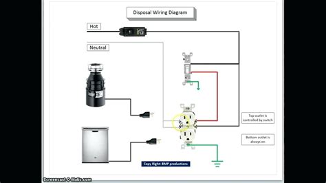 Variety of samsung security camera wiring diagram. Swann N3960 Wiring Diagram Color