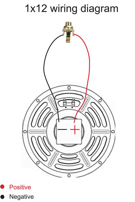 The bigger the ferrite bar is, the better is the reception. 1 x 12 Wiring Diagram | Diagram, Wire