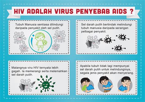 Aids adalah tahap lanjutan progresif dari infeksi hiv. ~HOPES 4 HIV~: Apa itu HIV.....???