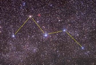 Pegasus is a constellation in the northern sky. MENGAKU BACKPACKER: 20 RASI BINTANG PALING KEREN ...