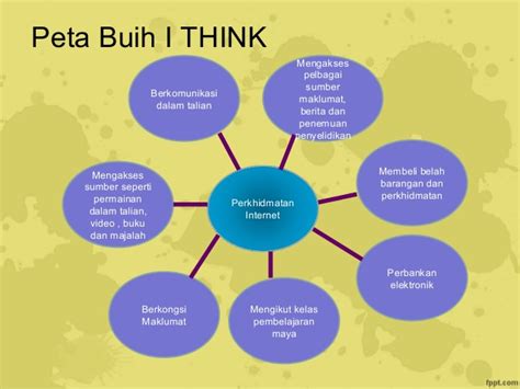 Perkhidmatan internet tmk thn 5 2015. selamat datang