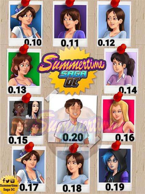 Summertime saga by summertime saga. Summertime Saga Spoiler on Twitter: "Summertime Saga All ...