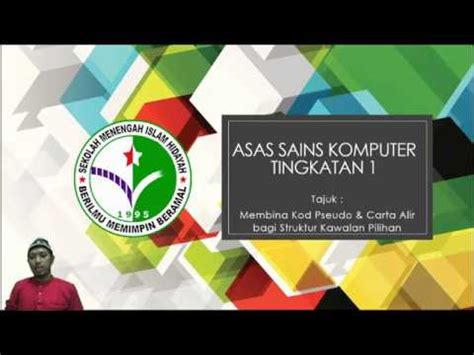 This page is about struktur kawalan pilihan bersarang,contains 3.1.1 pseudokod dan carta alir yang melibatkan struktur.,struktur kawalan pelbagai pilihan,1.4.5 struktur kawalan ulangan,3.2.1 (ii) struktur kawalan pilihan subject of this article:struktur kawalan pilihan bersarang (page 1). ASK TINGKATAN 1 : Membina Kod Pseudo & Carta Alir bagi ...