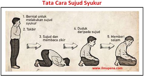 Walaupun hukumnya sunat, eloklah kita melakukannya apabila perlu. Pengertian dan Tata Cara Sujud Syukur | IlmuPena.com