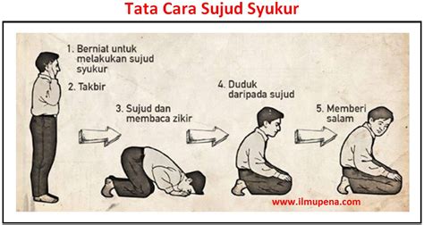 Sujud syukur tidak seperti sujud pada umumnya. Pengertian dan Tata Cara Sujud Syukur | IlmuPena.com