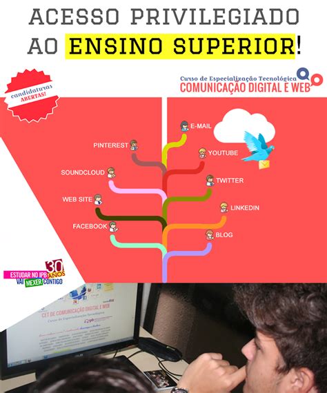 O censo da educação superior, realizado anualmente pelo inep, é o instrumento de pesquisa mais completo do brasil sobre as instituições de educação superior (ies) que ofertam cursos de graduação e sequencias de formação específica, além de seus alunos e docentes. Acesso privilegiado ao ENSINO SUPERIOR | Ensino superior ...