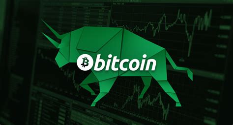 The total price of all coins added together. Bitcoin Price Analysis - BTC Triangle Emerges As Market ...