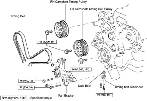 The remarkable and outstanding toyota 2c diesel engine found on the site are offered by some of the leading suppliers and wholesalers who have excelled in. 2007 Toyota Tundra Serpentine Belt Diagram - Drivenheisenberg