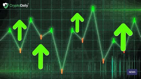 We can track their movements, yes. Kraken declares Bitcoin will reach $350,000 in 25 years ...