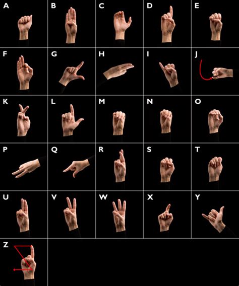 You come to the right site. jom blaja bahasa isyarat: sign language alphabet