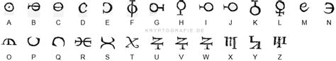 Alchemy online is no exception to that. Kryptografie / Schriftbasierte Kodierungen / Alchemisten ...