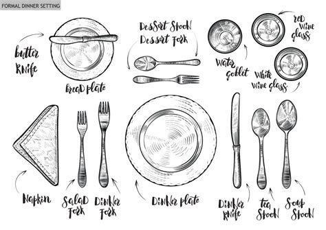 Download table setting stock vectors. Table Manners for Kids! And a Meal Time Rules Printable ...