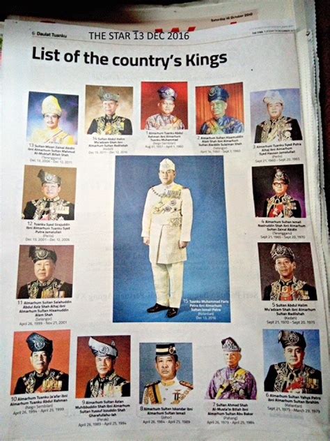 Agong's birthday is on the 158th day of 2021. 2016 ~ datuk malaysia