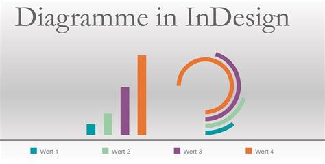 Mit impress lassen sich vortragsfolien mit hintergründen und animationen erstellen. Diagramme in Adobe InDesign erstellen … - pixelstaub.de