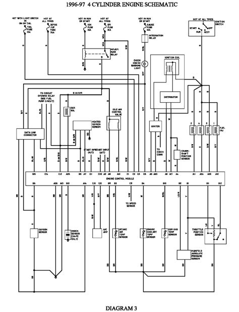 1997 chevy s10 engine diagram feb 10 2019 horbar. 1995 S10 Speaker Wiring Diagram - Wiring Diagram and Schematic
