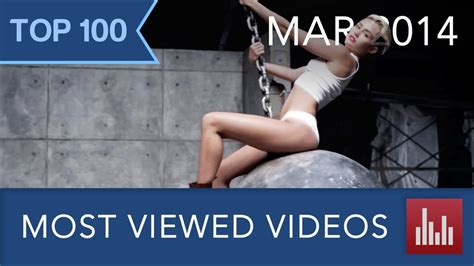 Top 100 Most Viewed YouTube Videos [Mar. 2014] - YouTube