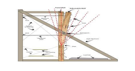 We did not find results for: Home wall with adjustable angle and storage. Design in ...