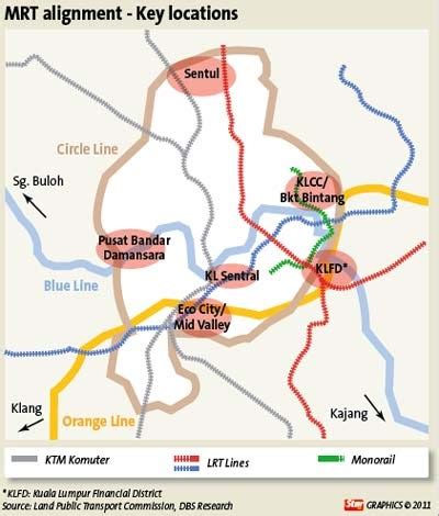 Originally planned as three separate lines, the lines merged into the downtown line in 2007 and construction began in three stages. The MRT Circle Line. ~ .: Property Malaysia