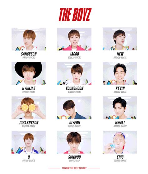 Who are the boyz, and what is their fandom name? Meet 'The Boyz'! | K-Pop Amino