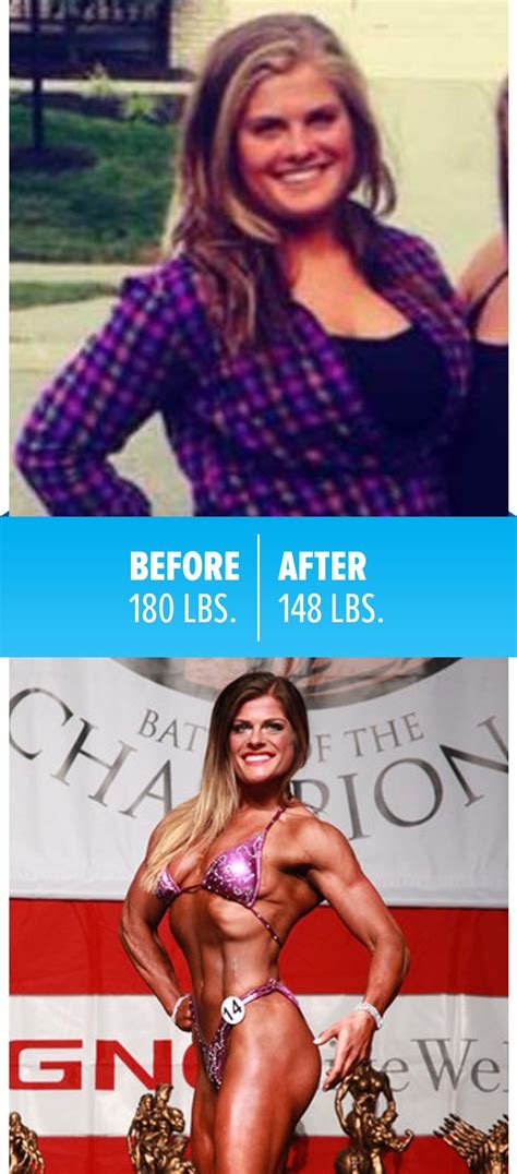 If your jeans are baggy or loose, or if you look. Mary Jane Overcame Trauma Through Fitness