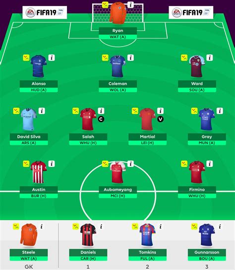 Fantasy premier league gameweek 20: Epl Tips. birthonlaborday.com - England Premier League ...