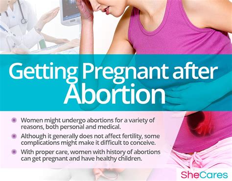 Are you in an unplanned pregnancy? How early can you get pregnant after an abortion ...