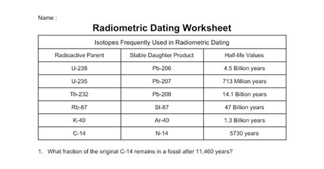 To understand radiometric dating techniques, you first have to have an understanding of what is calculations involving radioactive isotopes are more formal but follow the same basic principle: Radiometric dating worksheet - Google Docs