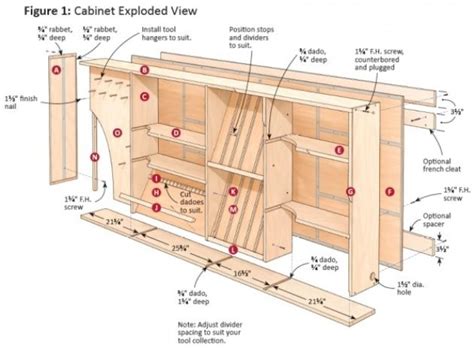 Here are some kitchen wall cabinet plans and blueprints for building a case that provides both storage and beauty on a blank wall. kitchen wall cabinet plans