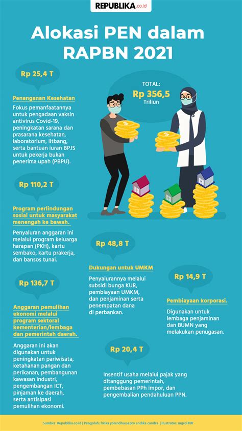 Info gaji karyawan pt sci di situs jobplanet terbaru tahun 2017 yang bersumber dari karyawan/mantan karyawannya. Gaji Pt Kias / Jola Mitra Utama Outsourcing Rekrutmen ...