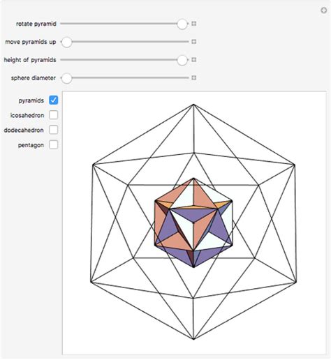 The version with equilateral triangles as sides is the second of the 92 johnson soliids (j2). Pentagonal Pyramid - Wolfram Demonstrations Project