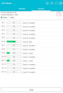 You can see what's going on with your connection at any. WiFi Warden ( WPS Connect ) - Android Apps on Google Play