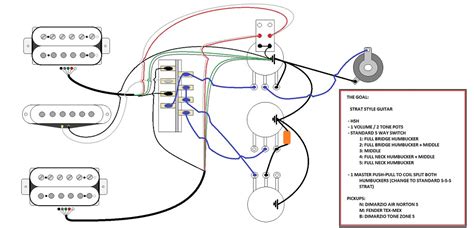 When selecting the single coil position, the 470k. Guitar Wiring Diagram Hsh