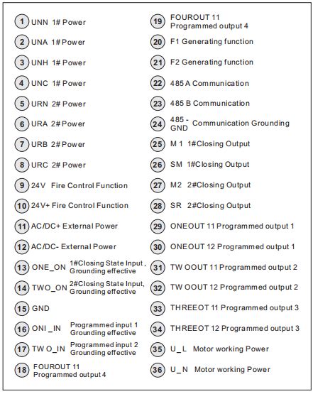 There are no really great places to solder up wires for the lt and rt lines, the only options being a via, the rc. CSQ MC001 ATS CONTROLLER, View ats controller, CSQ Product Details from SIQI Technology Co., Ltd ...