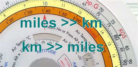 Miles to kilometers conversion table. Miles to km converter - Apps on Google Play
