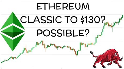 This ethereum (eth)price prediction 2021 article is based on technical analysis alone. ETHEREUM CLASSIC (ETC) PRICE PREDECTION 2020 - 2021! $130 ...