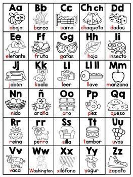 Voiced velar fricative or approximant · /h/: Spanish Alphabet Charts (el alfabeto) by Miss Giraffe ...