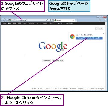 4k00:12visualization of information global network（情報グローバル・ネットワークの可視化）回線を接続する技術は、携帯電話から飛ぶデジタル通信空間に流れ 4k00:20地球の日の出の上のデジタルグリッド。 宇宙衛星から見た美しい景色。 google chrome ダウンロード 表示 - jalisadd's diary