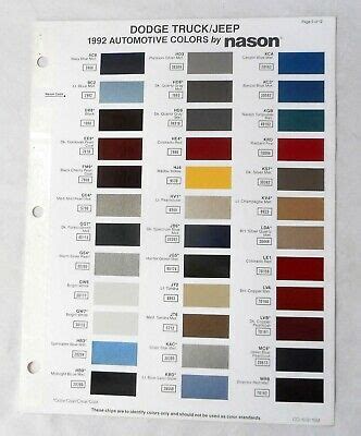 If you want a paint that does not contain a sparkling agent like a pear pigment, consider using our solid car paint check out the latest news on our new color charts and display sets to turbo charge your custom paint shop! 1992 DODGE TRUCK NASON COLOR PAINT CHIP CHART ALL MODELS ORIGINAL MOPAR | eBay