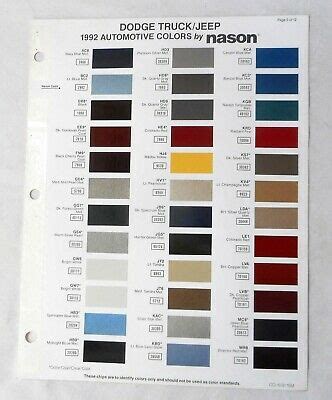 Use our extensive range of colour tools to help you choose the right colours for your below is a selection of our current resene paint colour charts. 1992 DODGE TRUCK NASON COLOR PAINT CHIP CHART ALL MODELS ORIGINAL MOPAR | eBay