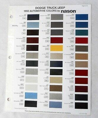 Restoration shop ae, au and ublv systems are compliant and can ship within california. 1992 DODGE TRUCK NASON COLOR PAINT CHIP CHART ALL MODELS ORIGINAL MOPAR | eBay