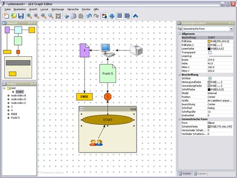 Maybe you would like to learn more about one of these? Tools - yED, die Alternative zu MS Visio - bueltge.de [by ...