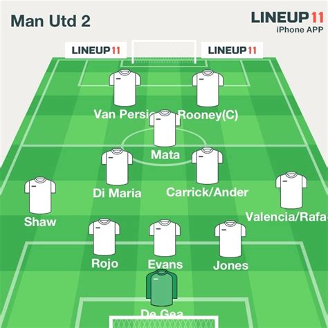 Ángel di maría looks back on his part in gareth bale's key goal in real madrid's 2014 uefa champions league final win. Where will Angel Di Maria Fit In? - footballtactics1415