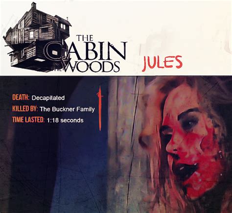 The cabin in the woods jules louden: We Talked to Actors About Their Infamous On-Screen Deaths ...