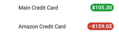 If you paid a credit card provider more than you owe, your statement will show a negative balance. What did I do wrong? Credit card in positive? : ynab