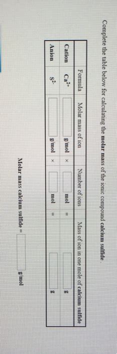 This white material crystallizes in cubes like rock salt. Solved: Complete The Table Below For Calculating The Molar ...